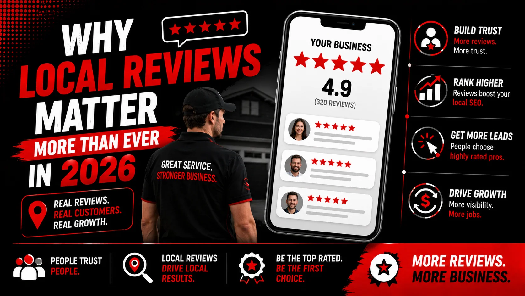 Why local reviews matter more than ever in 2026